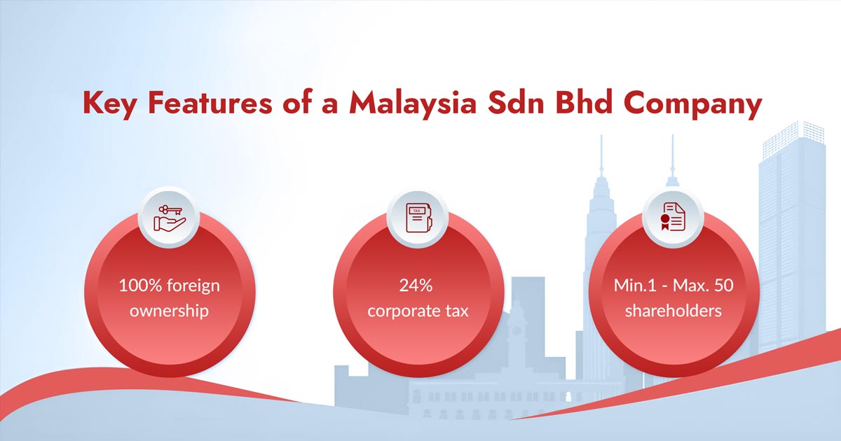 What is Sendirian Berhad (Sdn Bhd) Company in Malaysia