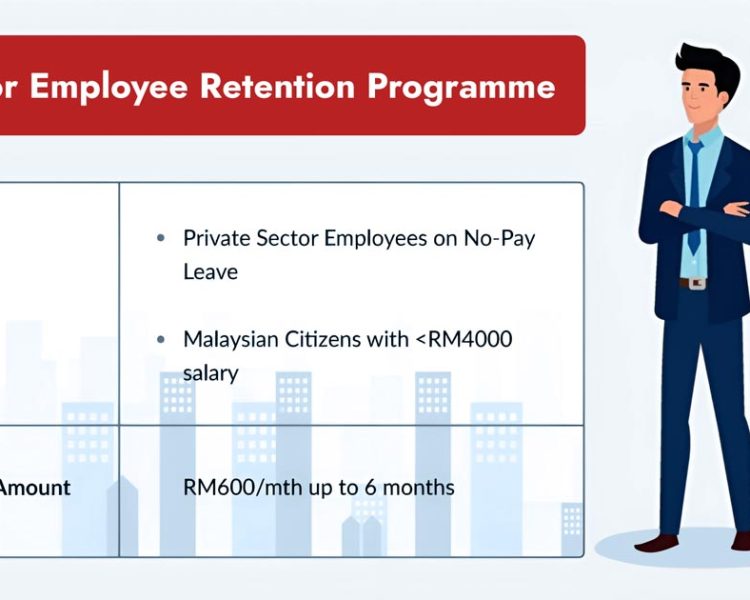 Criteria for Employee Retention Program