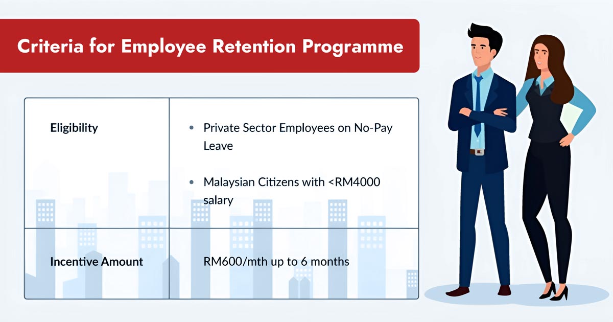 What Is The Employee Retention Programme (ERP) in Malaysia?