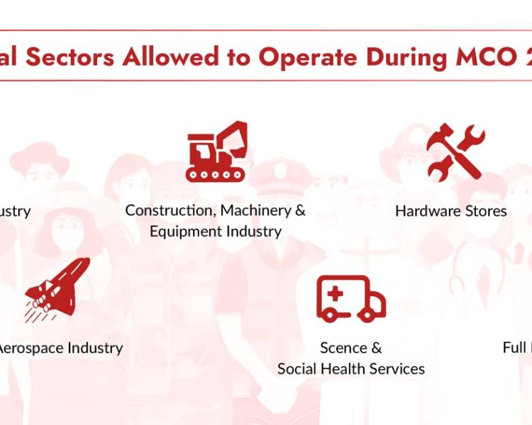 Essential Sectors Allowed to Operate MCO 2.0