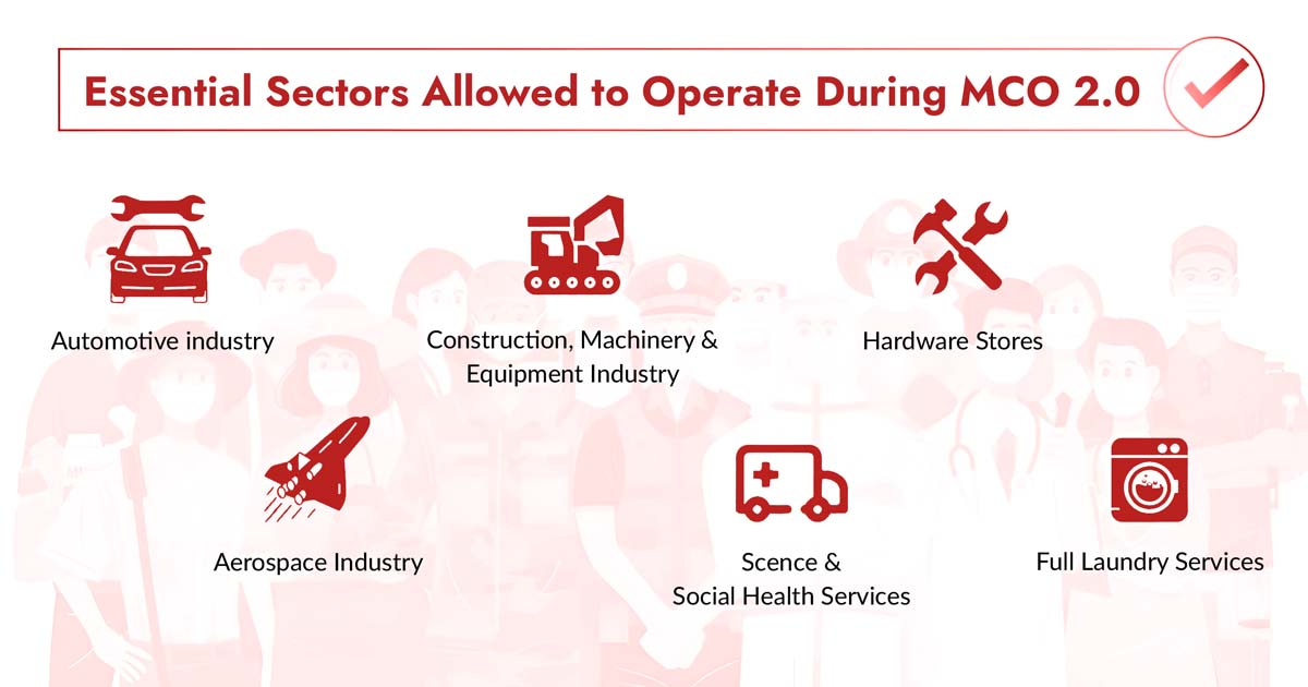 More Sectors Allowed To Operate With Extension of MCO Malaysia