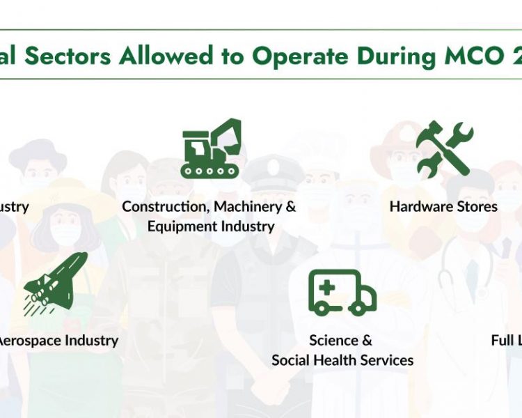 Essential Sectors Allowed to Operate During MCO 2.0