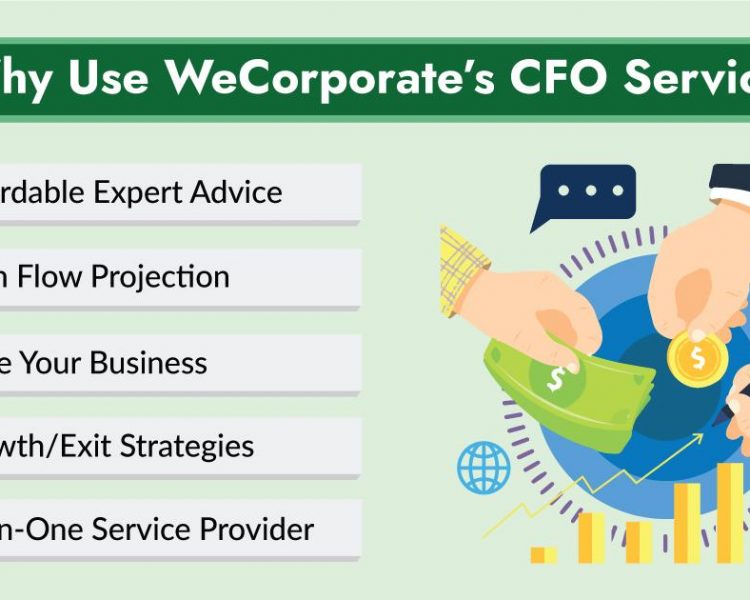 10 Reasons To Use WeCorporate’s Outsourced CFO Services