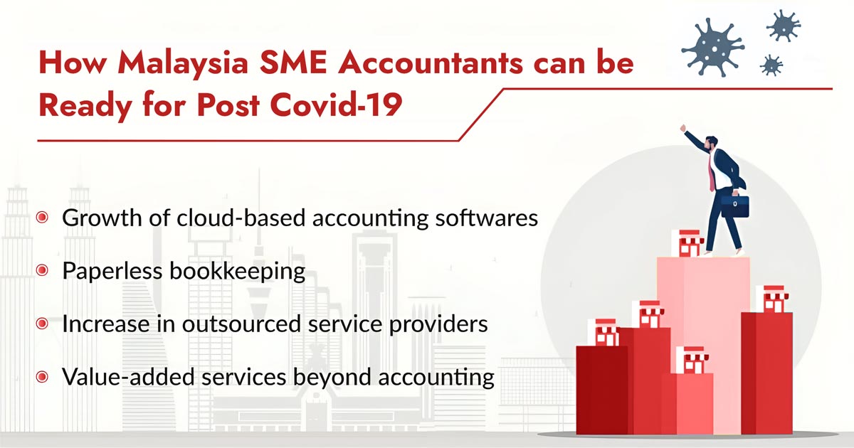 4 Norms by Covid-19 that SME Accountants Should Be Ready For