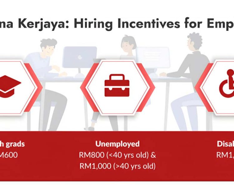 Penjana Kerjaya Hiring Incentives Employers