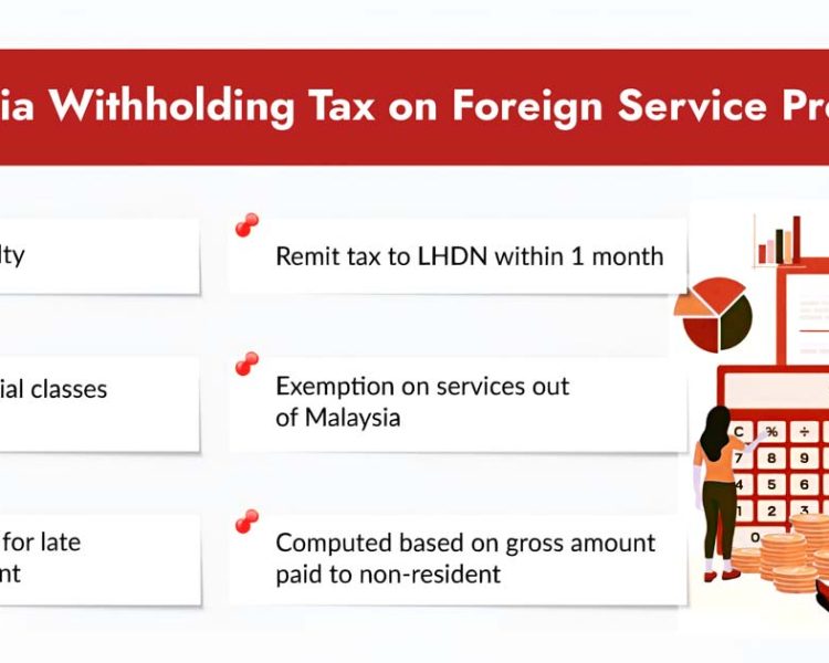 Malaysia Withholding Tax on Foreign Service Providers