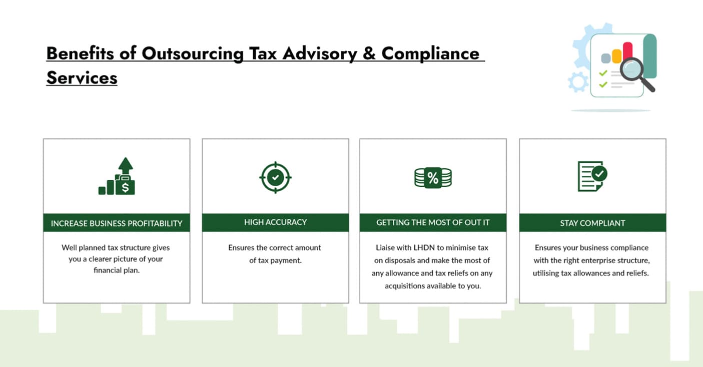 Get Tax And Compliance Advisory In Malaysia Wecorporate 2987