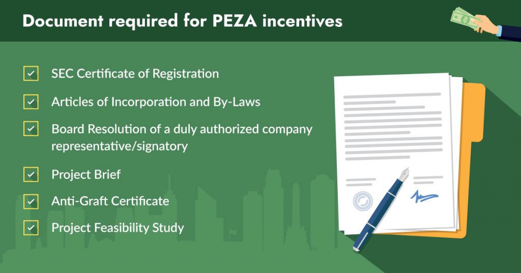 Philippines Taxation System Tax Incentives Foreign Company