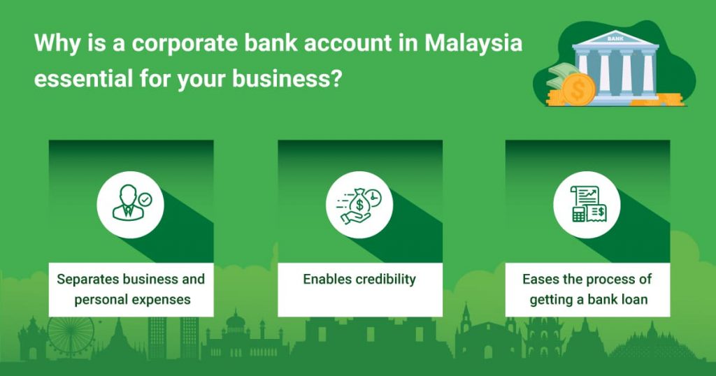 Opening A Corporate Bank Account In Malaysia | Guide