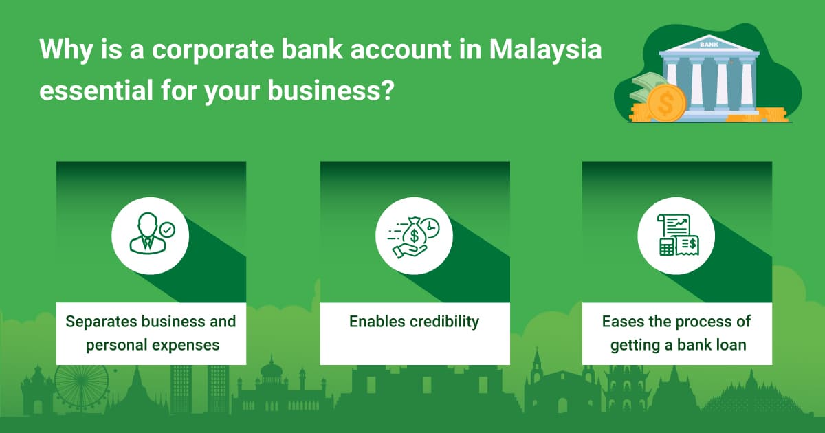 opening-a-corporate-bank-account-in-malaysia-guide