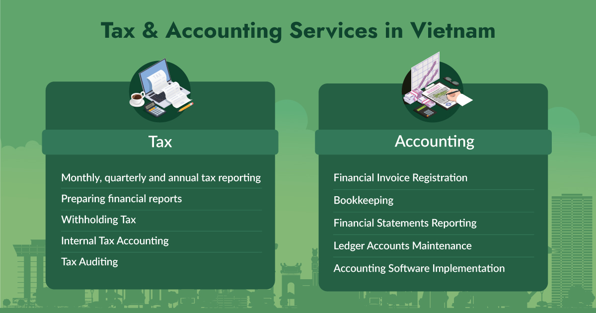 Tax Services in Vietnam