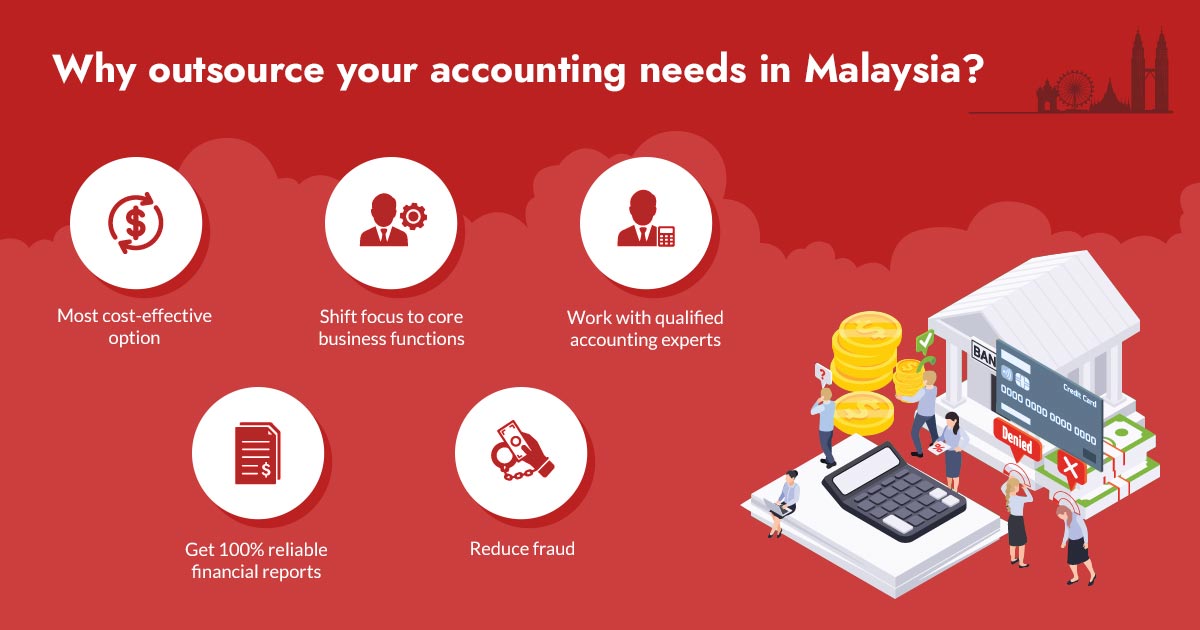 5 Benefits of Outsourcing Accounting Functions in Malaysia