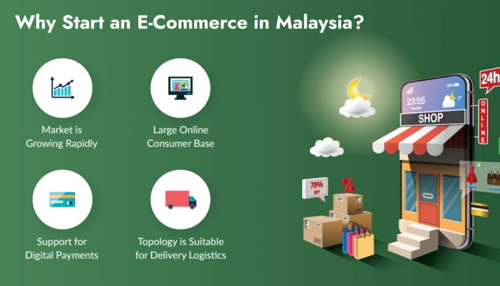 Why Should You Start an in Malaysia?