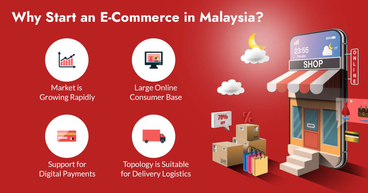 Why Start an E-Commerce in Malaysia?