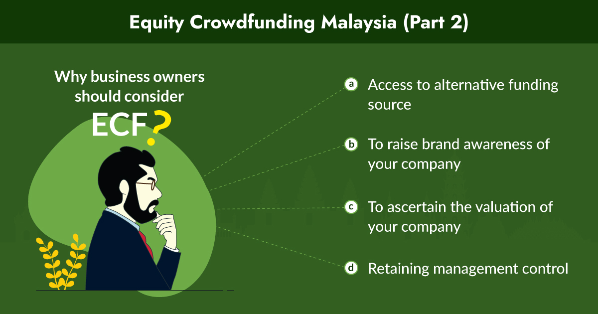 Part 2: 4 Reasons Why Business Owners Should Consider Equity Crowdfunding in Malaysia