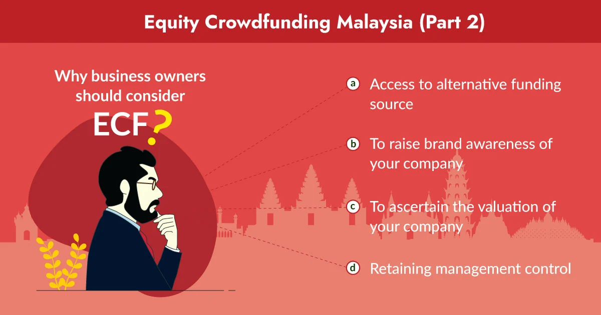 Part 2: 4 Reasons Why Business Owners Should Consider Equity Crowdfunding in Malaysia