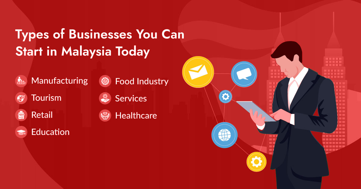 Types of Businesses You Can Start in Malaysia Today